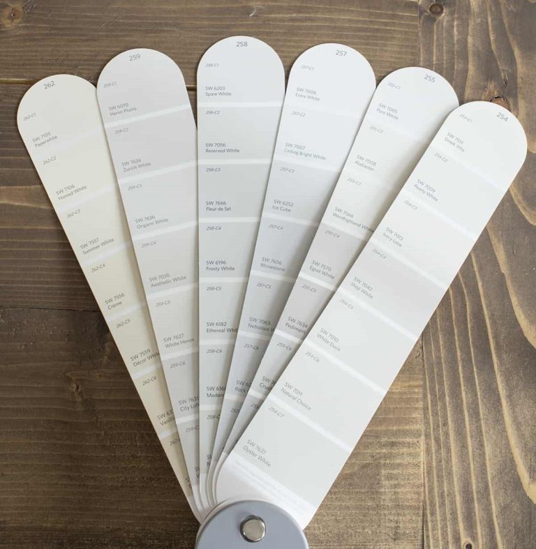 What Is The Best Shade Of White Paint? Our guide for any room. Fresh